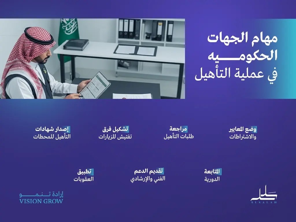 مهام الجهات الحكومية في عملية التأهيل